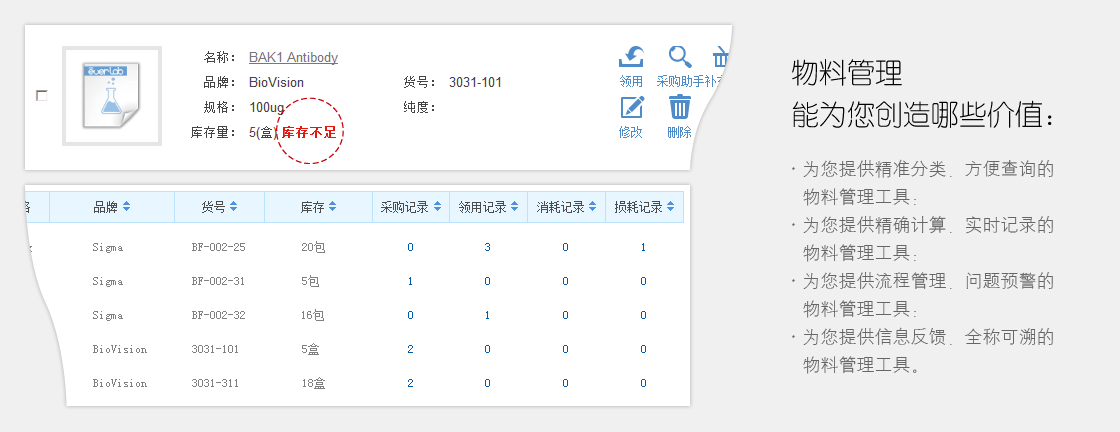 物料管理